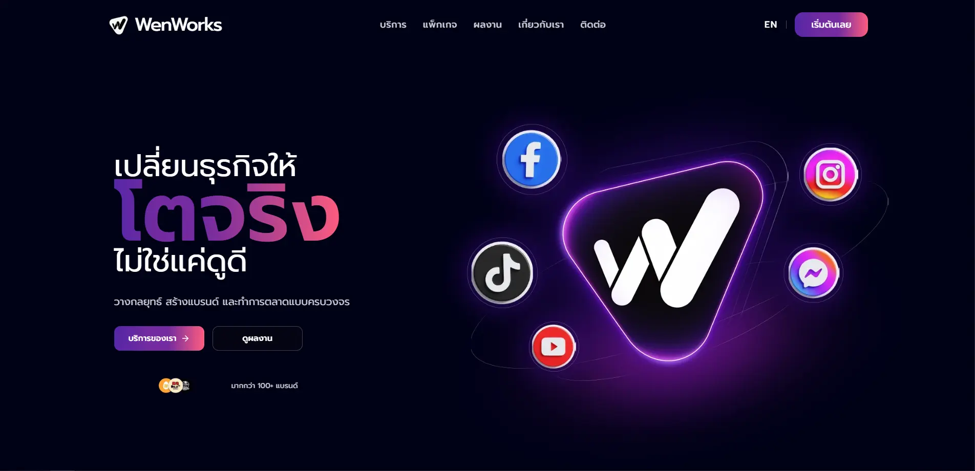 WenWorks preview